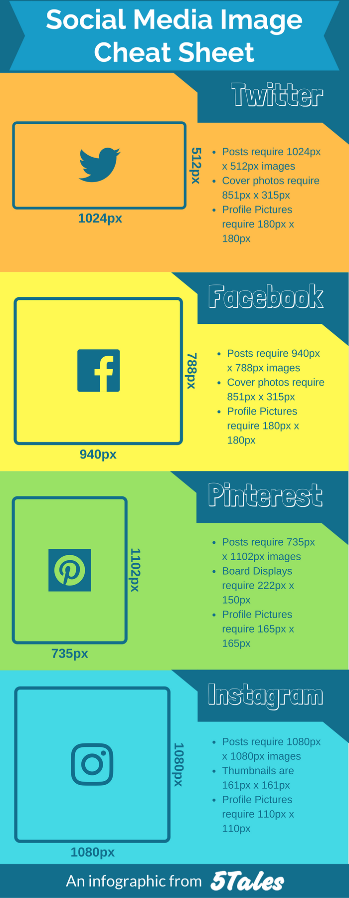 social-media-image-size-cheat-sheets