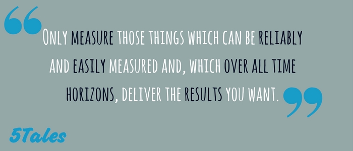 Quote - Measuring Things