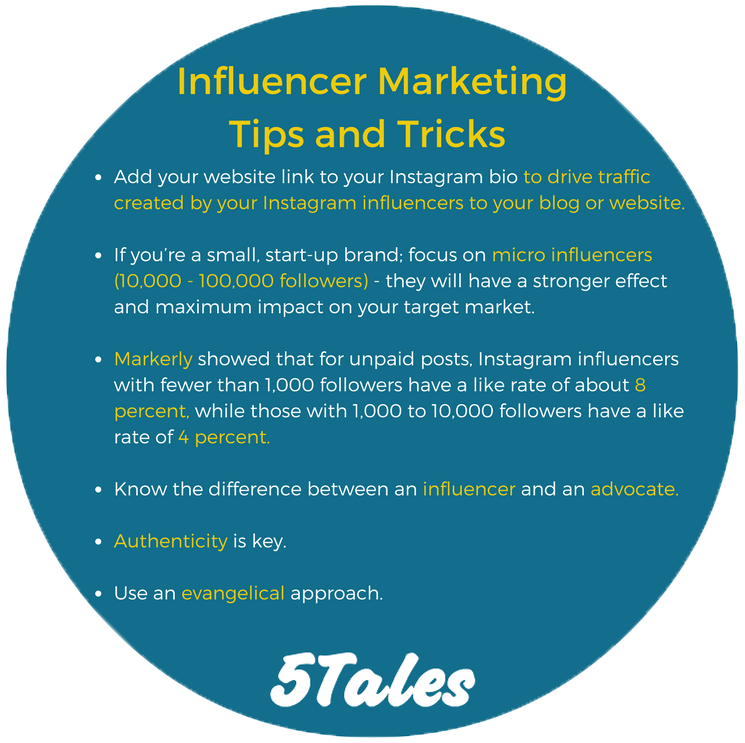 Tips-and-tricks-of-an-influencer-marketing-strategy