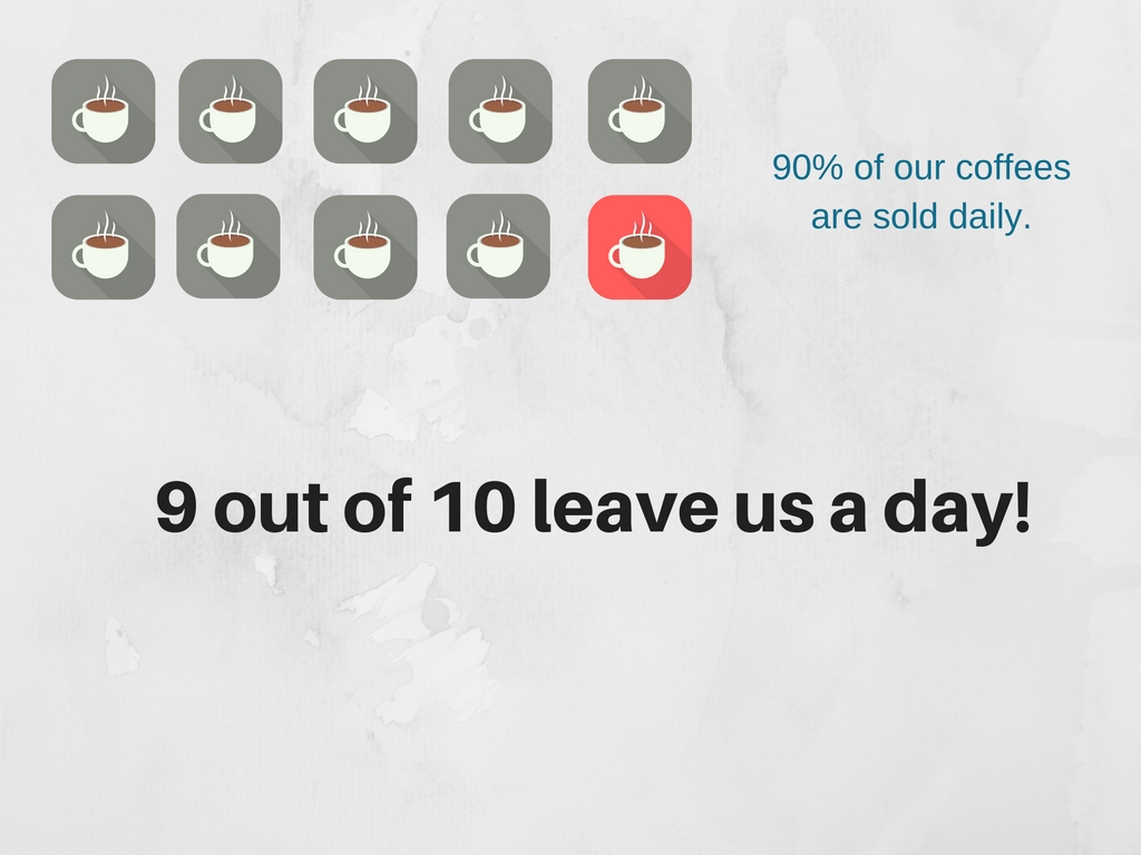 statistics are visual keys for infographics