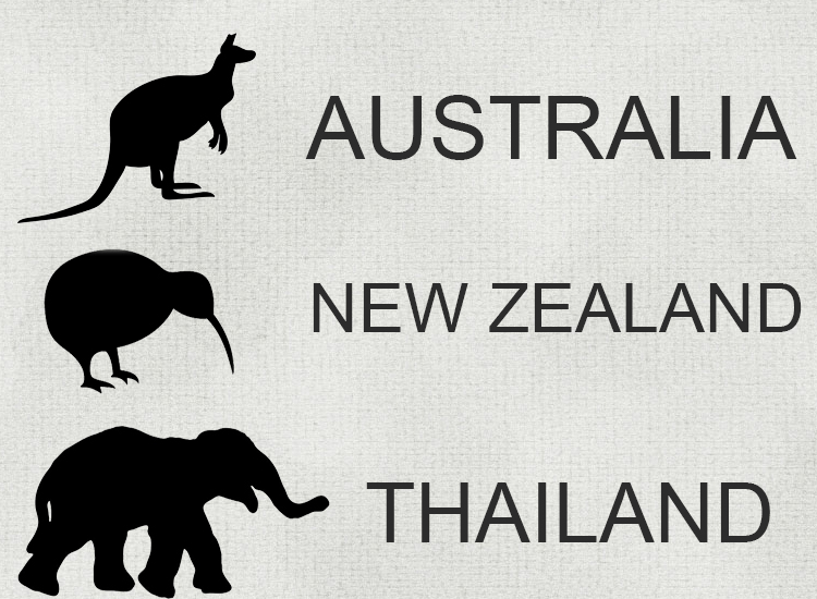 symbols can make a difference