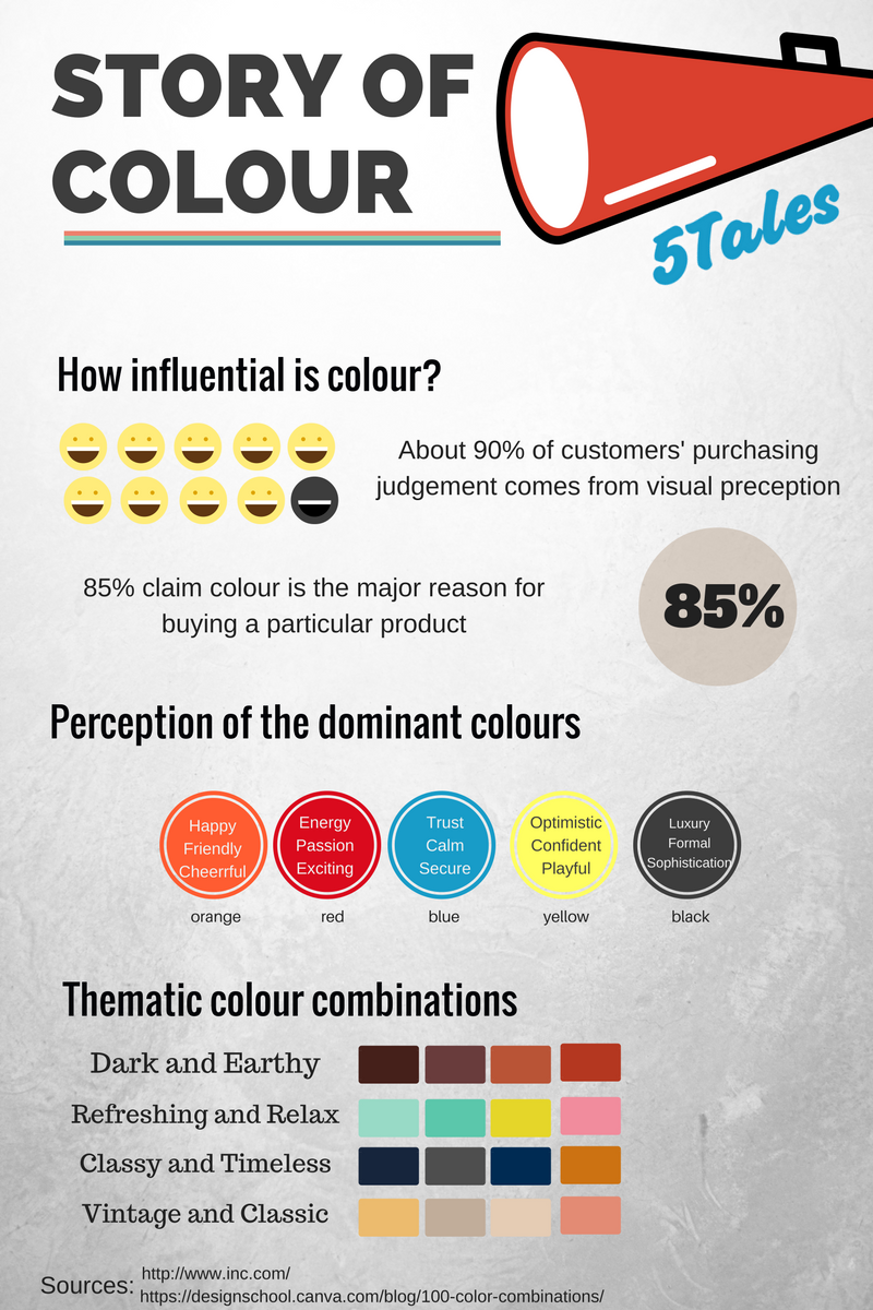 colour is key for infographics