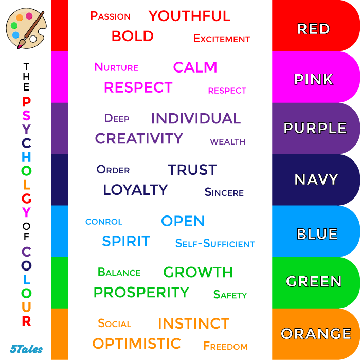 psychology-of-colour-what-every-colour-means-infographic