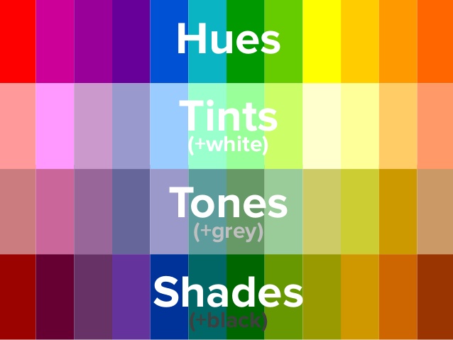 The Psychology Of Colour In Marketing 5Tales the-psychology-of-colour-in-marketing-5tales