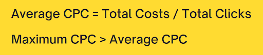 Screenshot Of Average Cost Per Click Computation