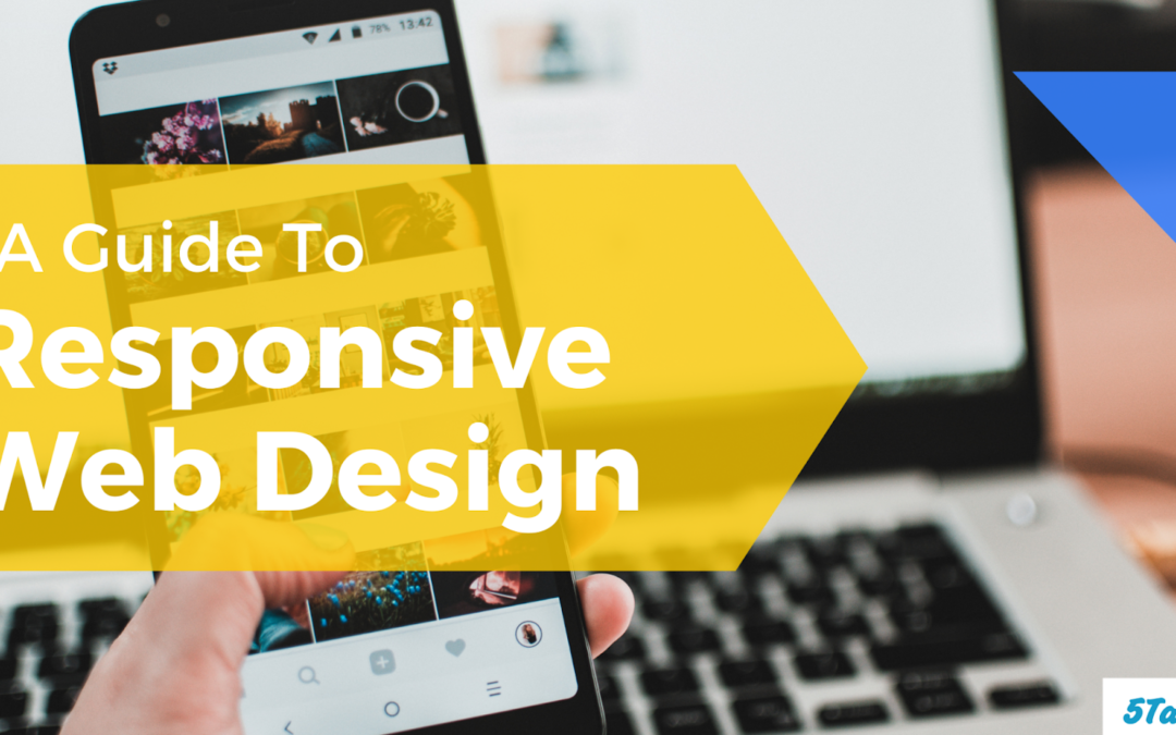 What Is Responsive Website Design?